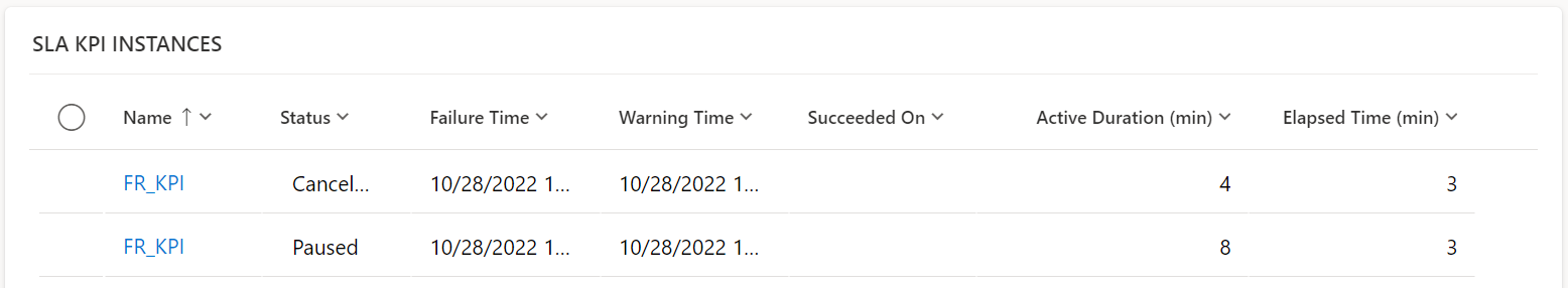 View Active and Elapsed Time duration