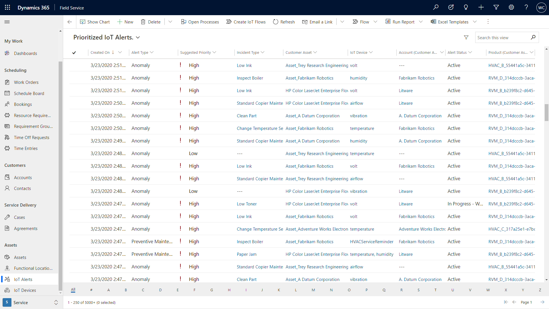 Screenshot of prioritized IoT alerts in Field Service.